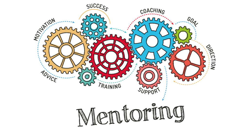 The title word Mentoring is below connected gears labeled with the words: motivation, advice, success, training, coaching, support, goal, and direction