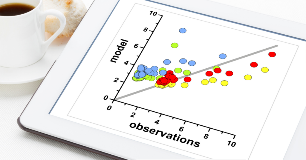 Correlation is not causation
