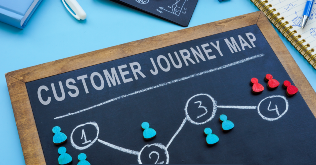 Headline is: Customer Journey Map. A Customer Journey Map drawn on a chalkboard.